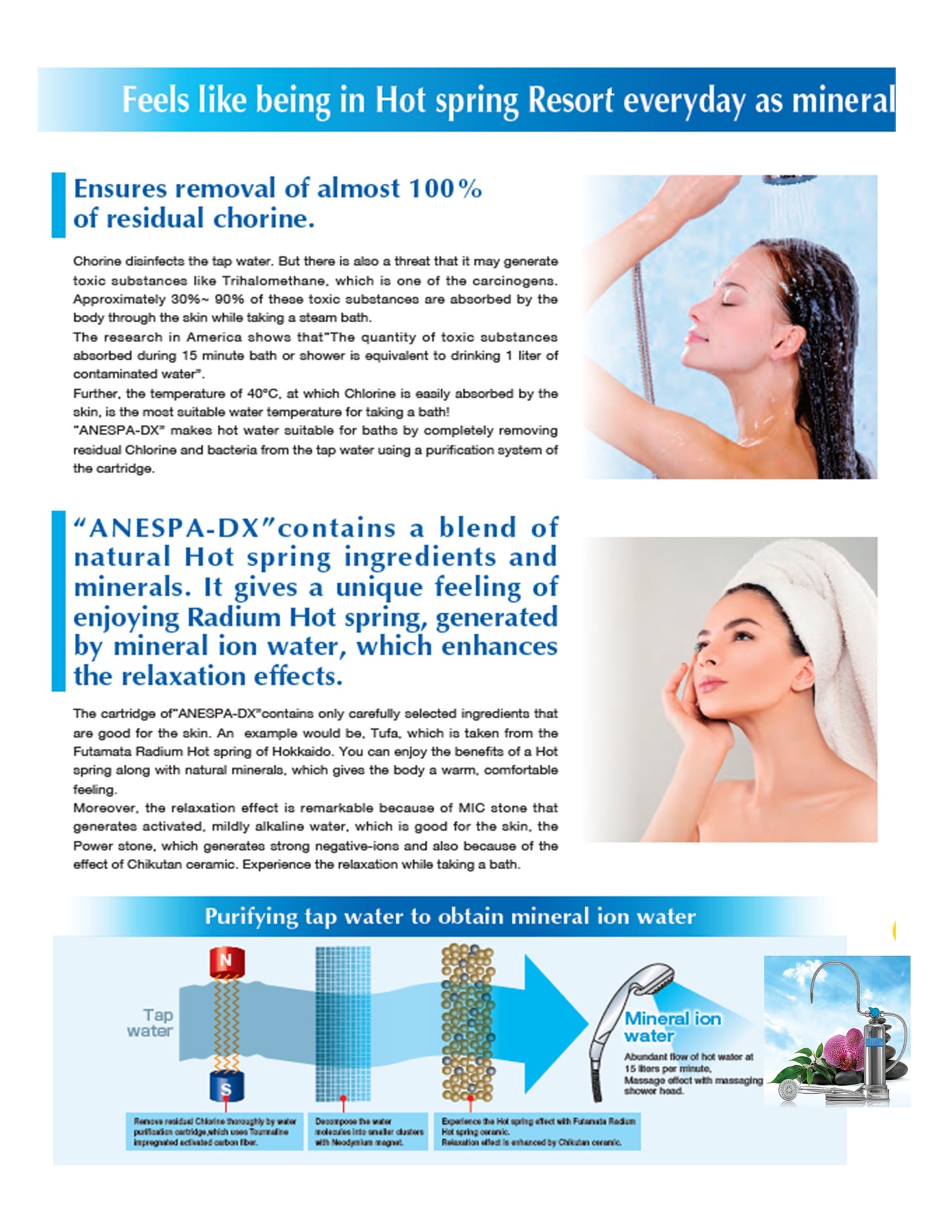 ANESPA Home Spa Mineral Beauty Body Water System For Bathroom or Spa