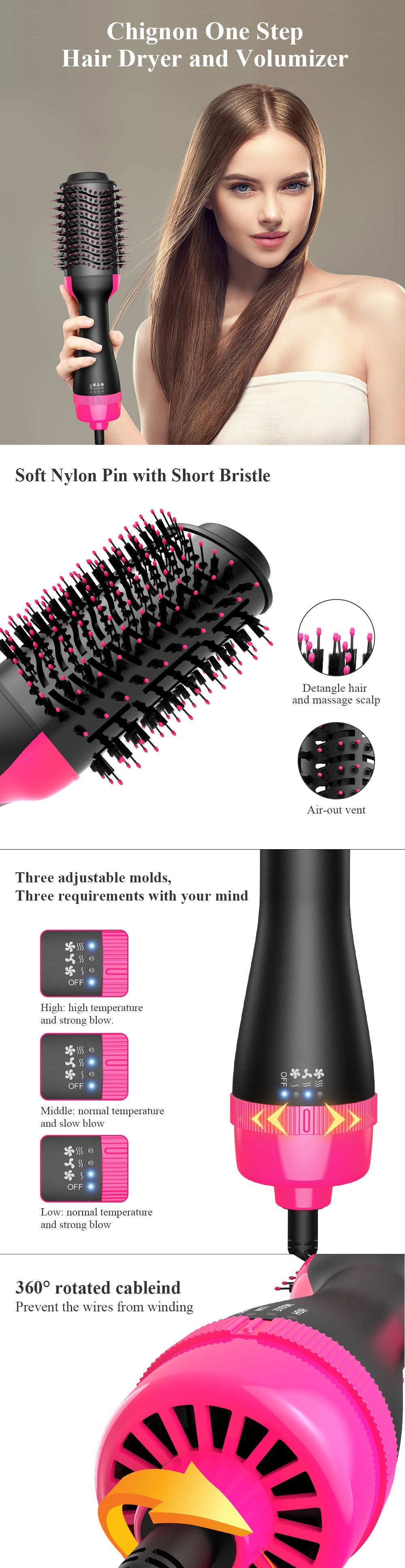 Hot Air Brush Styler and Volumizer