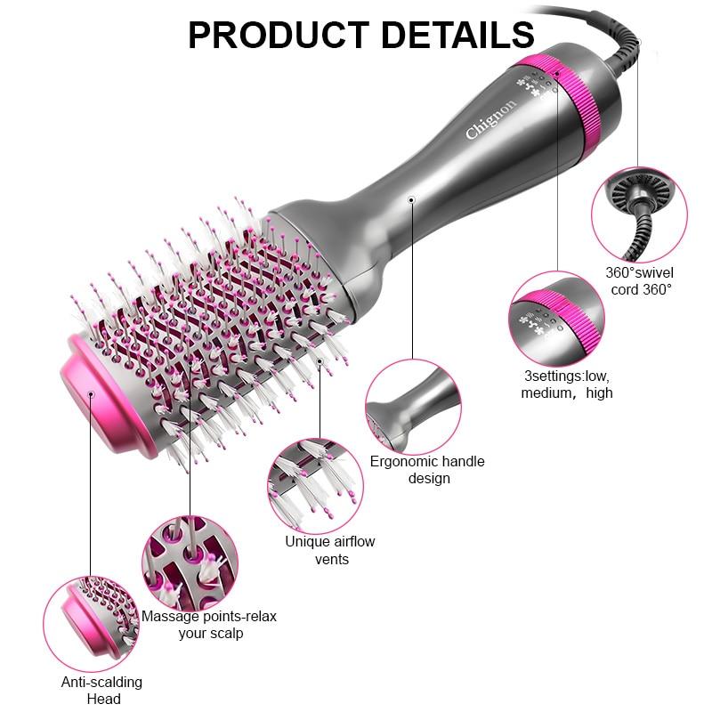 Hot Air Brush Styler and Volumizer