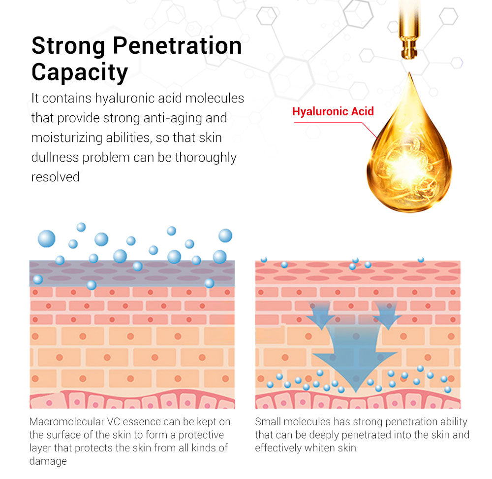 Retinol Lifting Firming Serum Face Collagen Essence Remove Wrinkle Anti Aging Care Fade Fine Lines Repair Tighten Skin
